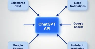 build a customer support chatbot