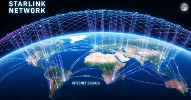 Starlink satellite internet