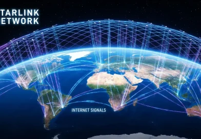 Starlink satellite internet