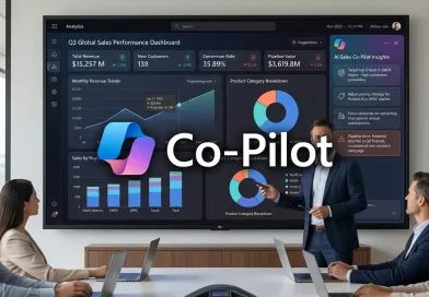 Microsoft Copilot PowerPoint sales presentation